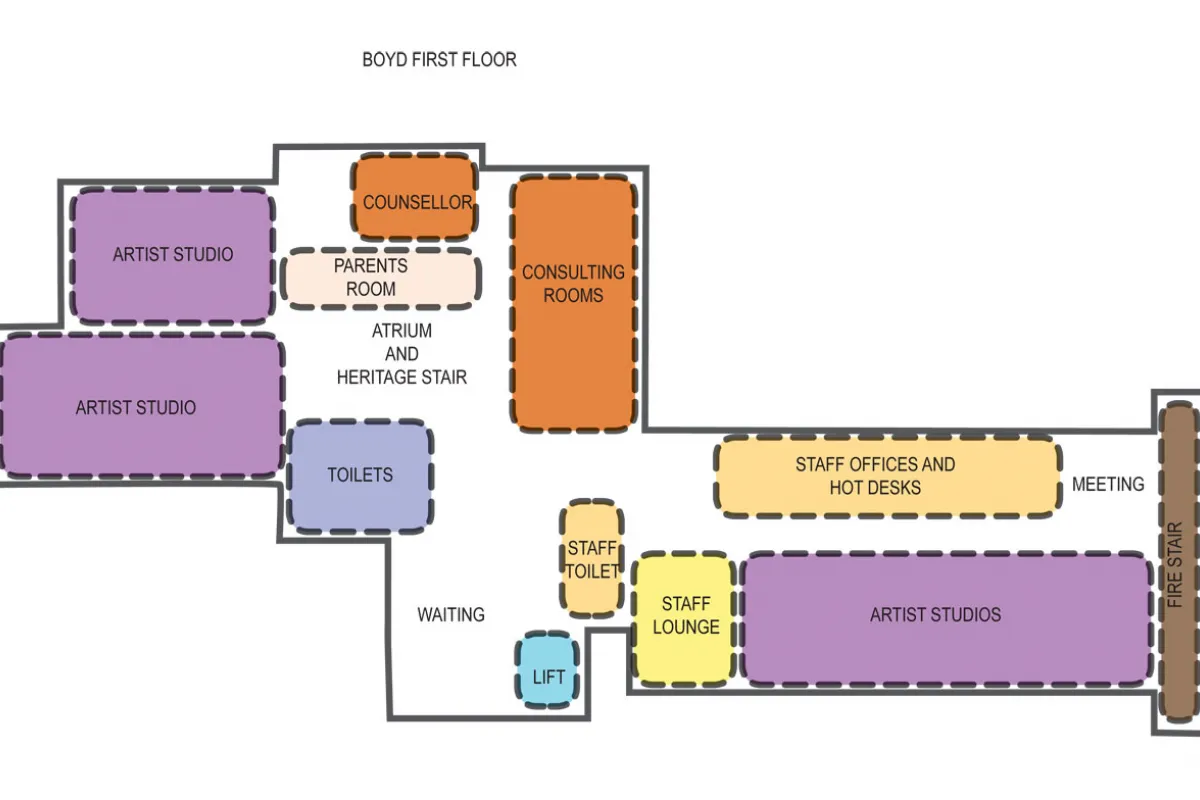 Boyd's first floor includes three artist studios; rooms for parents, couselling and consulting; staff lounge, offices and hotdesks; and public/staff toilets.